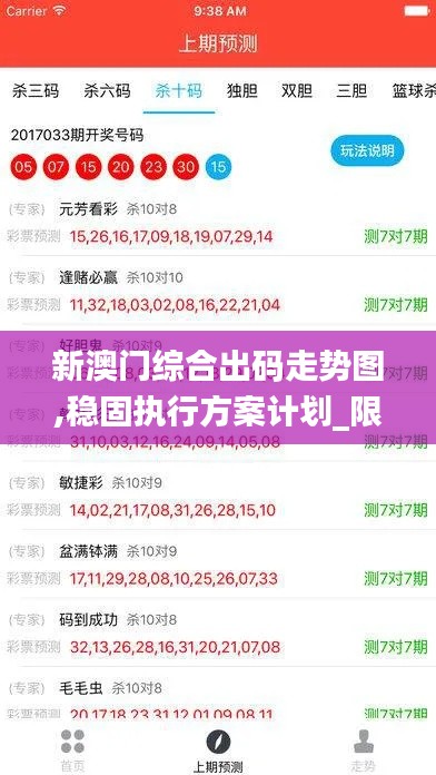 新澳门综合出码走势图,稳固执行方案计划_限定版LSZ14.32