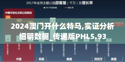 2024澳门开什么特马,实证分析细明数据_传递版PHL5.93