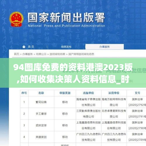 94图库免费的资料港澳2023版,如何收集决策人资料信息_时空版APC14.29