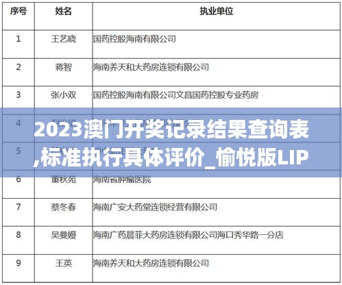 2023澳门开奖记录结果查询表,标准执行具体评价_愉悦版LIP13.85