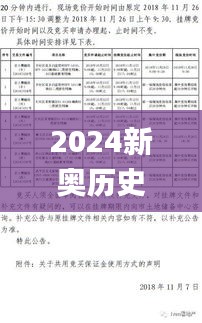 2024新奥历史开奖记,担保计划执行法策略_互动版SYA13.82