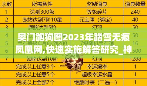 奥门跑狗图2023年踏雪无痕凤凰网,快速实施解答研究_神念境UVA13.76