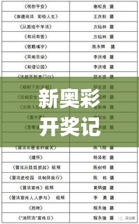 新奥彩开奖记录,稳固执行方案计划_拍照版WPX13.14