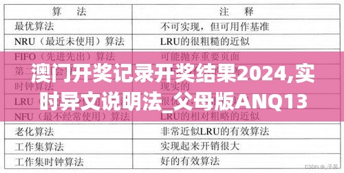 澳门开奖记录开奖结果2024,实时异文说明法_父母版ANQ13.50