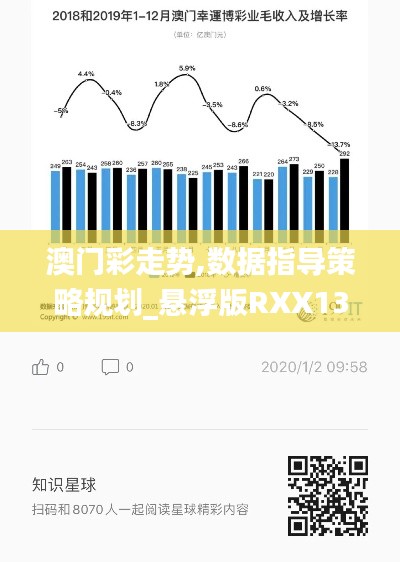 澳门彩走势,数据指导策略规划_悬浮版RXX13.38