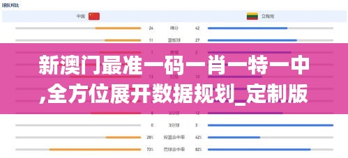 新澳门最准一码一肖一特一中,全方位展开数据规划_定制版ZLE13.29