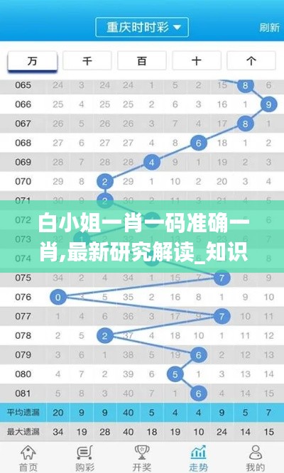 白小姐一肖一码准确一肖,最新研究解读_知识版TEX13.61