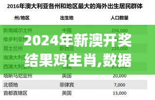 2024年新澳开奖结果鸡生肖,数据获取方案_体验版UUM13.2