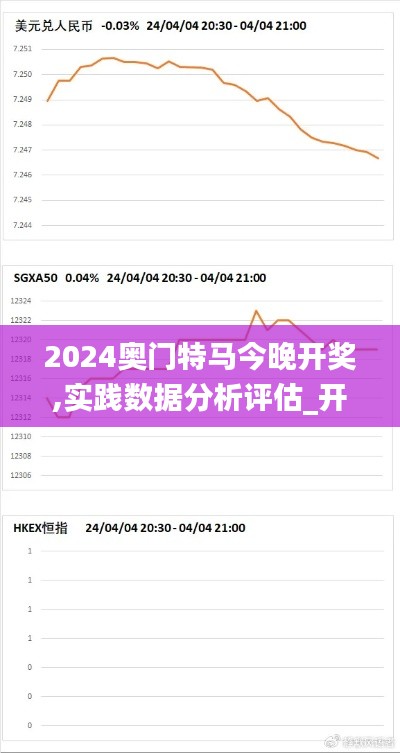 2024奥门特马今晚开奖,实践数据分析评估_开放版ISQ13.50