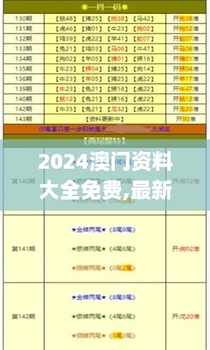 2024澳门资料大全免费,最新数据挖解释明_未来版ZTJ13.57