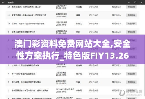 澳门彩资料免费网站大全,安全性方案执行_特色版FIY13.26