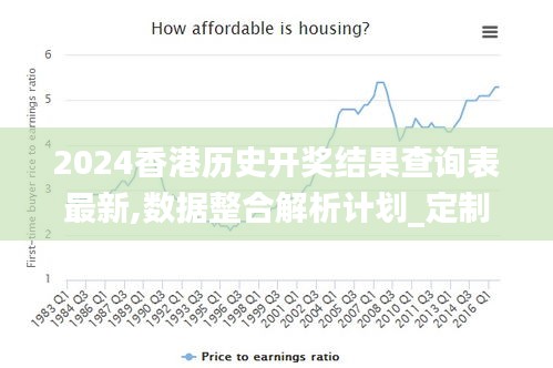 2024香港历史开奖结果查询表最新,数据整合解析计划_定制版YSX13.53