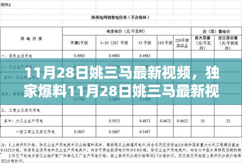 独家爆料，姚三马热血挑战瞬间，激情四溢的独家视频！