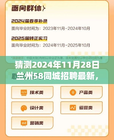 聚焦未来，兰州招聘趋势展望与2024年兰州58同城招聘最新动态猜想