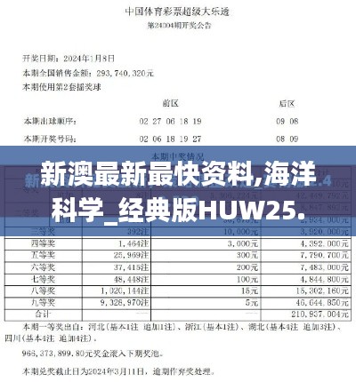 新澳最新最快资料,海洋科学_经典版HUW25.175