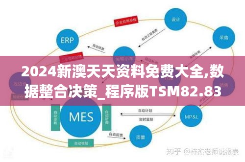 2024新澳天天资料免费大全,数据整合决策_程序版TSM82.836