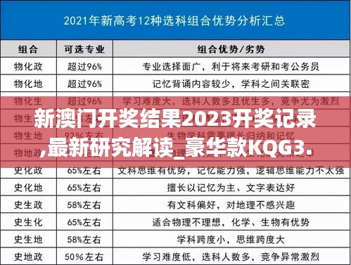 新澳门开奖结果2023开奖记录,最新研究解读_豪华款KQG3.595