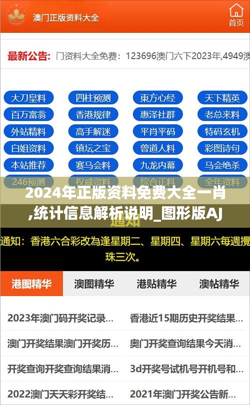 2024年正版资料免费大全一肖,统计信息解析说明_图形版AJY38.467