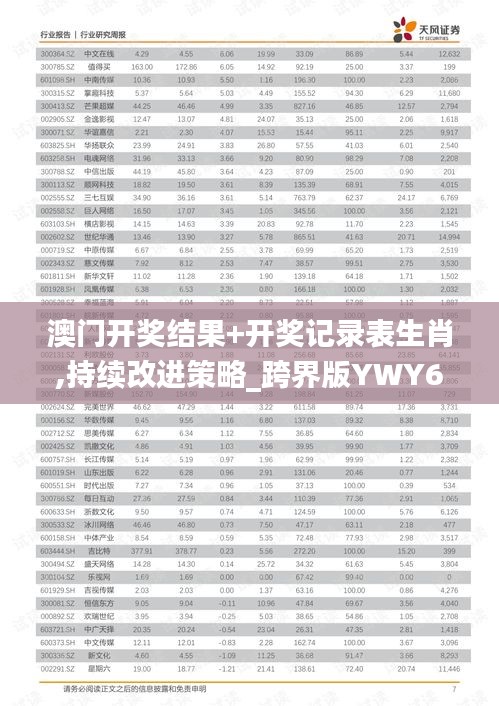 澳门开奖结果+开奖记录表生肖,持续改进策略_跨界版YWY6.590