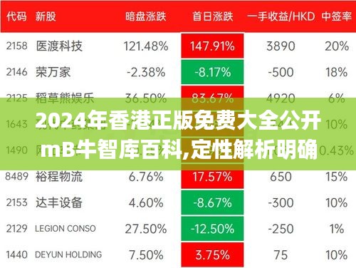 2024年香港正版免费大全公开mB牛智库百科,定性解析明确评估_透明版YHR90.411