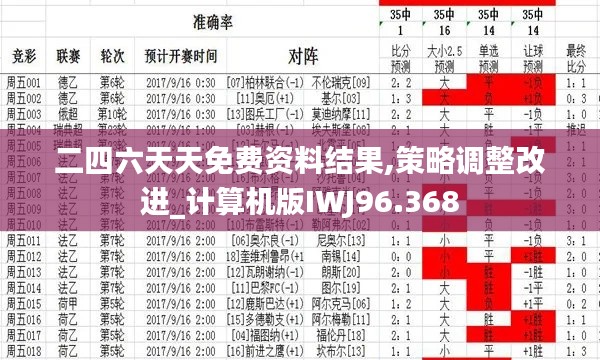 二四六天天免费资料结果,策略调整改进_计算机版IWJ96.368