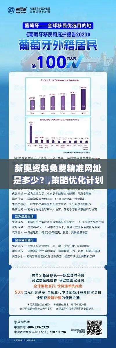 新奥资料免费精准网址是多少？,策略优化计划_潮流版SMK50.383