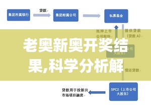 老奥新奥开奖结果,科学分析解释说明_显示版OEJ92.757