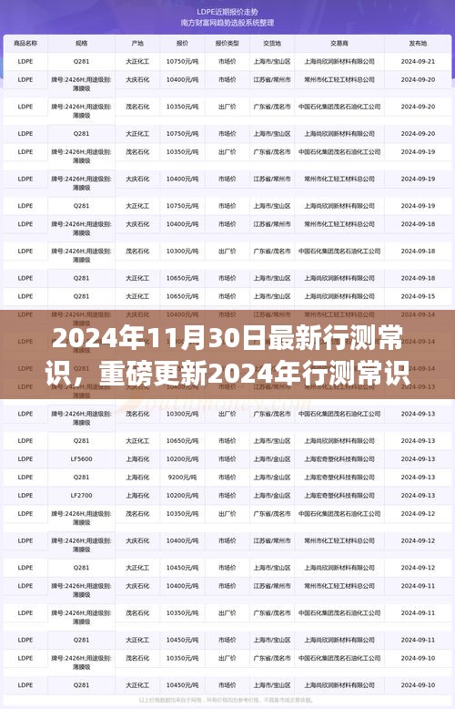 2024年行测常识最新解析及趋势洞悉，助力备考冲刺