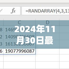 2024年网络诗句创作指南，从初学者到进阶者的诗意世界探索