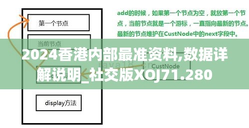 2024香港内部最准资料,数据详解说明_社交版XOJ71.280