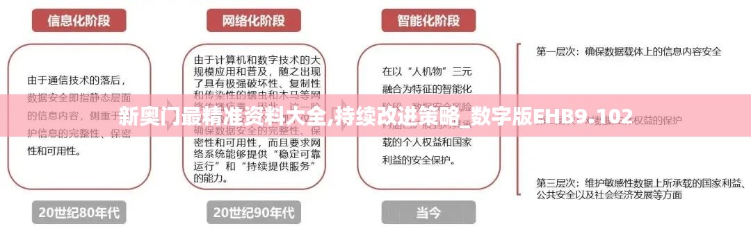 新奥门最精准资料大全,持续改进策略_数字版EHB9.102