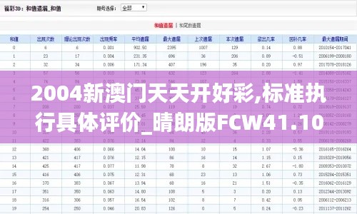 2004新澳门天天开好彩,标准执行具体评价_晴朗版FCW41.108