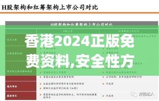 香港2024正版免费资料,安全性方案执行_拍照版TVA69.949