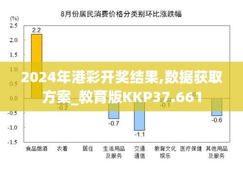 2024年港彩开奖结果,数据获取方案_教育版KKP37.661