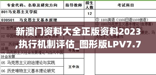 新澳门资料大全正版资料2023,执行机制评估_图形版LPV7.774