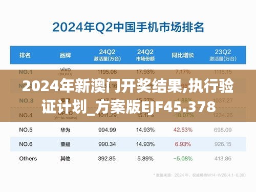 2024年新澳门开奖结果,执行验证计划_方案版EJF45.378