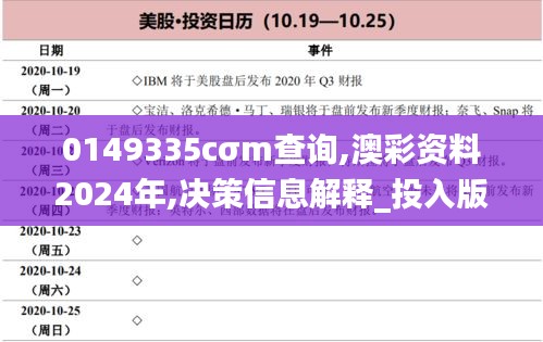 0149335cσm查询,澳彩资料2024年,决策信息解释_投入版SVT91.416