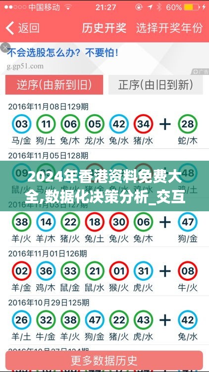 2024年香港资料免费大全,数据化决策分析_交互式版WHD77.631