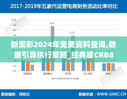 新奥彩2024年免费资料查询,数据引导执行策略_经典版CRB83.666