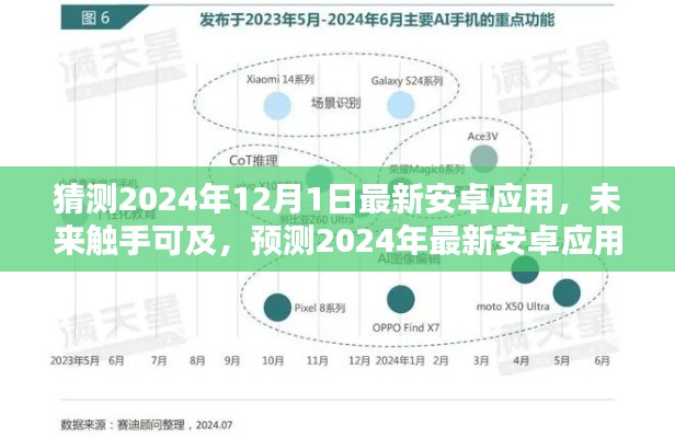 坚持不懈 第3页