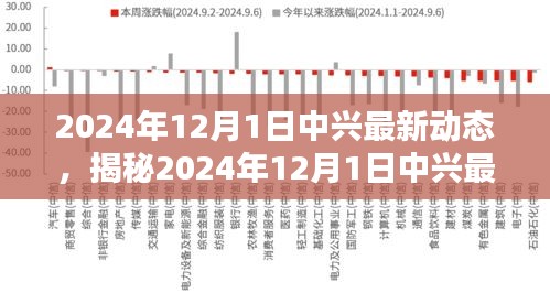 揭秘，中兴科技新动向，引领未来潮流的动向发布于2024年12月1日