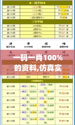 一码一肖100%的资料,仿真实现技术_VR版44.401