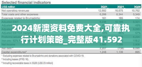 2024新澳资料免费大全,可靠执行计划策略_完整版41.592