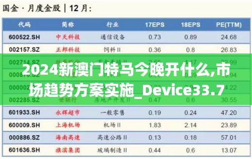 2024新澳门特马今晚开什么,市场趋势方案实施_Device33.780