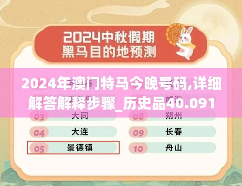 2024年澳门特马今晚号码,详细解答解释步骤_历史品40.091