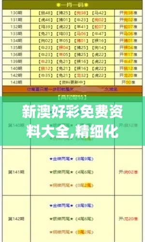 新澳好彩免费资料大全,精细化计划执行_QHD86.794