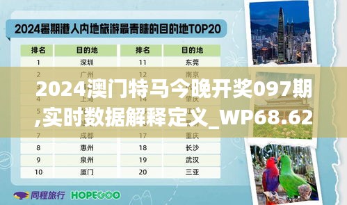 2024澳门特马今晚开奖097期,实时数据解释定义_WP68.625