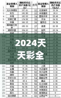 2024天天彩全年免费资料,权决解答解释落实_豪华款76.655