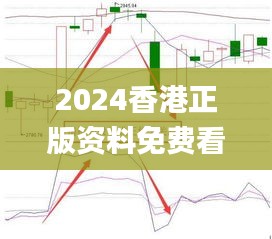 2024香港正版资料免费看,全面把握解答解释策略_长途集26.102