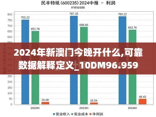 2024年新澳门今晚开什么,可靠数据解释定义_10DM96.959